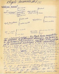 Première page du manuscrit <em>Obgets Surrealistes</em>, Salvador Dalí, vers 1931