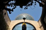 Visitants als museus Dalí al 2014