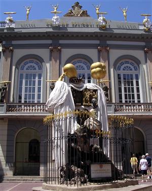 Visitants als museus Dalí al 2014

